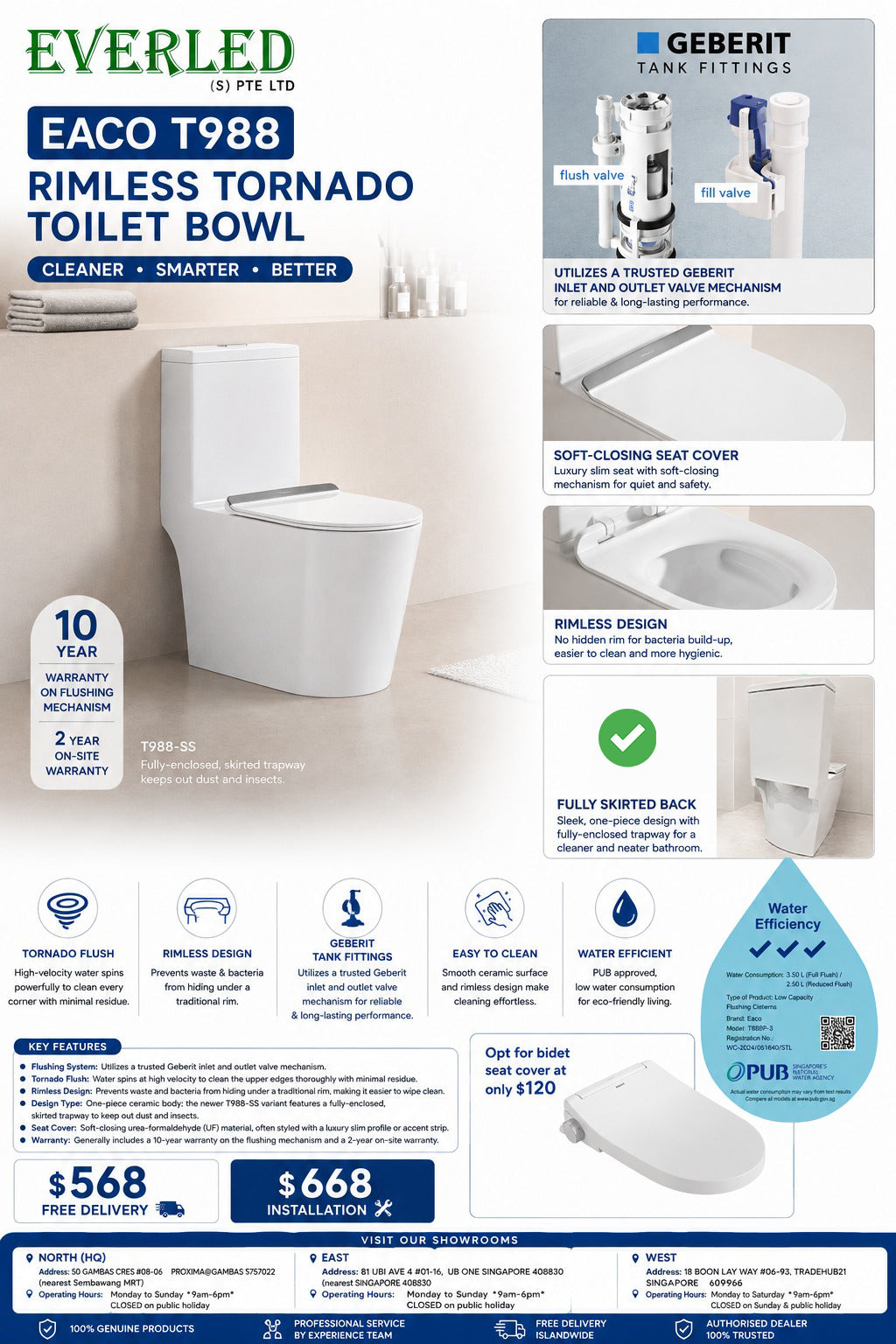 Eaco T988 - Water Closet (WC)